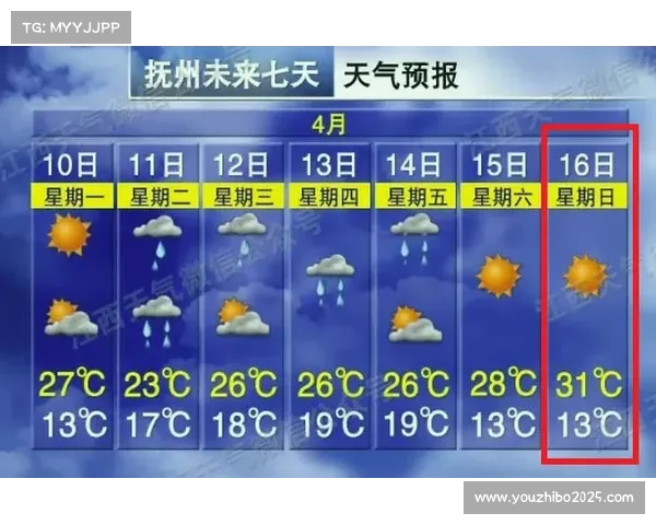 高尔夫服饰迎环保改革 2026年可降解材料使用率将突破六成 高尔夫服饰迎环保改革 2026年可降解材料使用率将突破六成